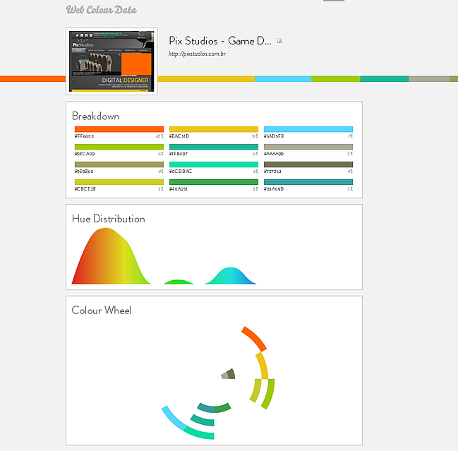 Descubra o mix de cores do seu site com o Web Colour Data.